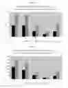 Fig. 22 - STABILIZED ANTHOCYANIN COMPOSITIONS