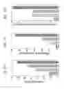 Fig. 35 - DRY ADHESIVE STRUCTURES