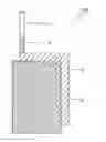 Fig. 01 - Negative electrode and aluminum air cell