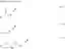 Fig. 100 - POSITIVE RESIST COMPOSITION AND METHOD OF FORMING RESIST PATTERN