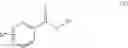 Fig. 40 - Polymer composition and photoresist comprising same