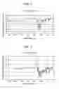 Fig. 02 - Process for producing azo compounds, pigment dispersion, coloring composition, ink for inkjet recording, coloring composition for color filter, and color filter