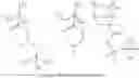 Fig. 77 - Patterning process and resist composition