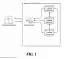 Fig. 02 - METHOD FOR INTELLIGENT PERSONALIZED LEARNING SERVICE