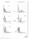 Fig. 04 - Means for the diagnosis and therapy of CTCL