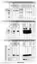 Fig. 14 - ANTI-HLA ASSAY AND METHODS