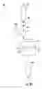 Fig. 11 - Device, systems and methods for evaluation of hemostasis