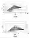 Fig. 17 - Device, systems and methods for evaluation of hemostasis