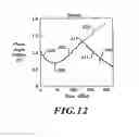 Fig. 09 - Processing system for processing specimens using acoustic energy