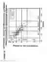 Fig. 12 - Method for assessment of hepatic function and portal blood flow