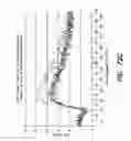 Fig. 97 - METHODS FOR MANUFACTURING MICROWELL STRUCTURES OF CHEMICALLY-SENSITIVE SENSOR ARRAYS