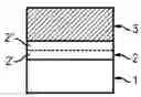 Fig. 01 - Process for fabricating a semiconductor structure employing a temporary bond