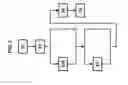 Fig. 02 - Process for fabricating a semiconductor structure employing a temporary bond