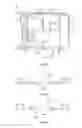 Fig. 19 - Connector and signal line structure