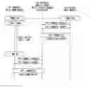 Fig. 01 - Short-range wireless communication apparatus and system