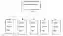 Fig. 01 - Wireless network based plant tissue culture LED light source control system