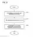 Fig. 09 - Wireless station, determination apparatus, wireless communication system, determination method, and storage medium