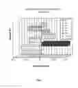Fig. 06 - Estimating user device location in a wireless network