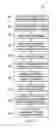 Fig. 06 - Delivering wireless information associating to a facility