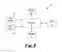 Fig. 02 - Method and apparatus initiating instant messaging