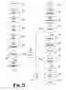 Fig. 04 - Method and apparatus initiating instant messaging