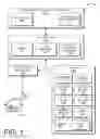 Fig. 02 - Read-ahead techniques for data logging
