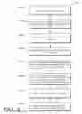 Fig. 06 - Read-ahead techniques for data logging