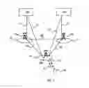 Fig. 02 - Methods and arrangements for optimizing radio resource utilization at group communications