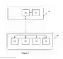 Fig. 02 - Method of gaming, a gaming system and a game controller