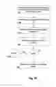 Fig. 10 - System and method for proximity area networking for mobile gaming