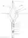 Fig. 02 - Slingblade broad-head delivery system