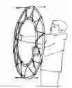 Fig. 01 - Hand-held isokinetic-exercise ring