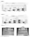 Fig. 07 - Agricultural Uses of HYTd