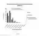 Fig. 05 - ADJUVANTS AND METHODS OF USING THEM