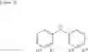 Fig. 09 - Additive for lubricating oil and lubricating oil composition containing same