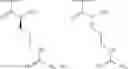Fig. 202 - METHODS AND COMPOSITIONS FOR DISRUPTING BIOFILM UTILIZING CHITOSAN-DERIVATIVE COMPOUNDS