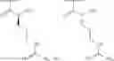 Fig. 205 - METHODS AND COMPOSITIONS FOR DISRUPTING BIOFILM UTILIZING CHITOSAN-DERIVATIVE COMPOUNDS