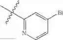 Fig. 167 - Heterocyclic compounds and uses thereof