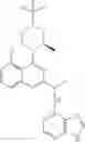 Fig. 366 - Heterocyclic compounds and uses thereof