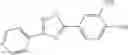 Fig. 197 - Modulators of sphingosine phosphate receptors