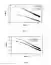 Fig. 02 - Keratin in rubber applications