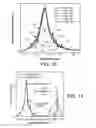 Fig. 09 - INTEGRATION OF PRECOATED NANOSTRUCTURES INTO BULK COMPOSITE MATRICES