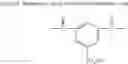 Fig. 04 - DiCHDM COPOLYESTERS