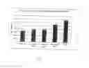 Fig. 02 - Triazole compounds that modulate Hsp90 activity