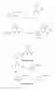 Fig. 02 - Process for preparing pharmaceutical compounds and intermediate compounds