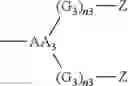Fig. 35 - Method for preparing polybiotinylated compounds