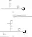 Fig. 46 - Method for preparing polybiotinylated compounds
