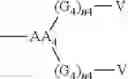 Fig. 65 - Method for preparing polybiotinylated compounds