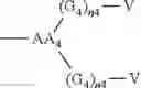 Fig. 77 - Method for preparing polybiotinylated compounds
