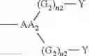 Fig. 79 - Method for preparing polybiotinylated compounds